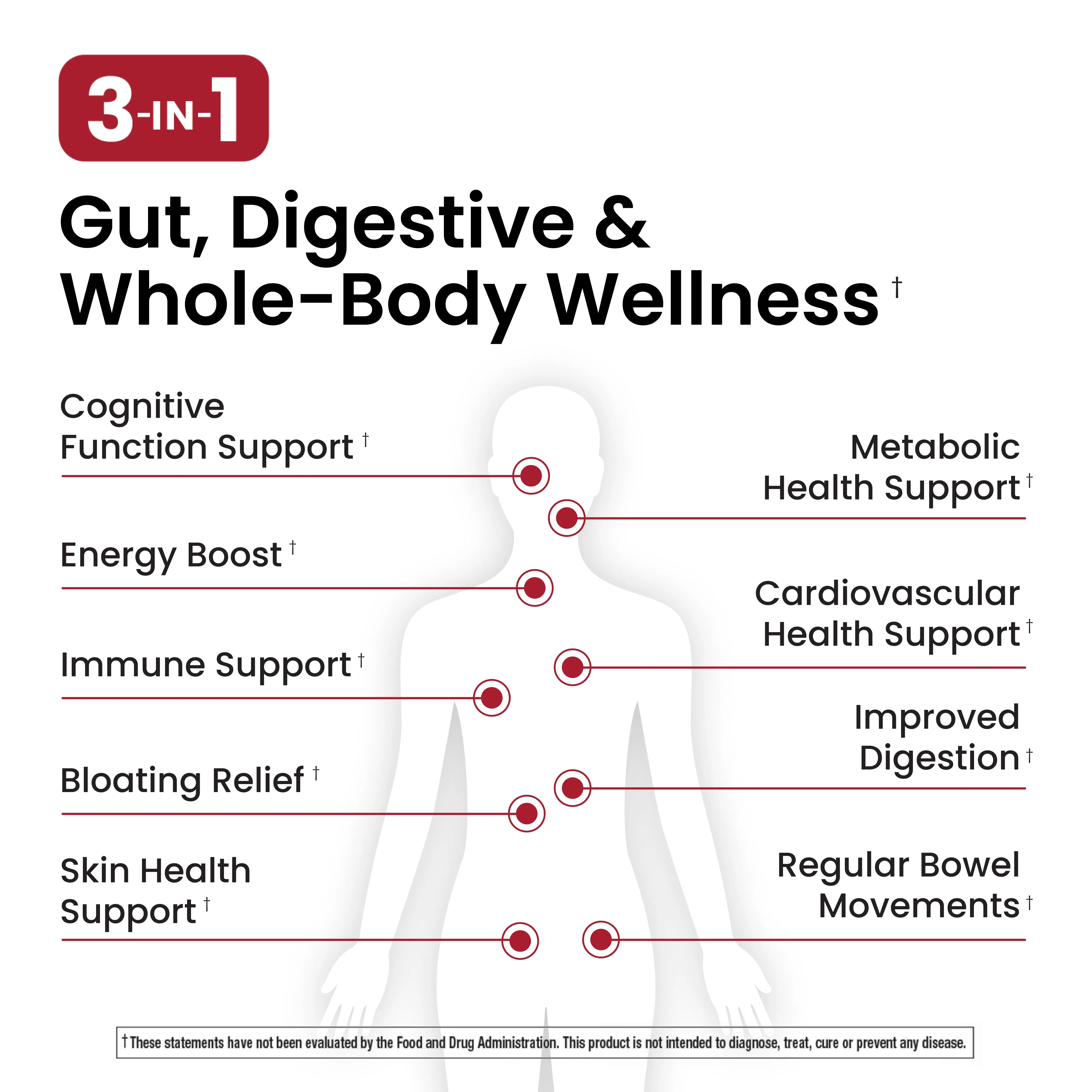 3-in-1 Probiotic 