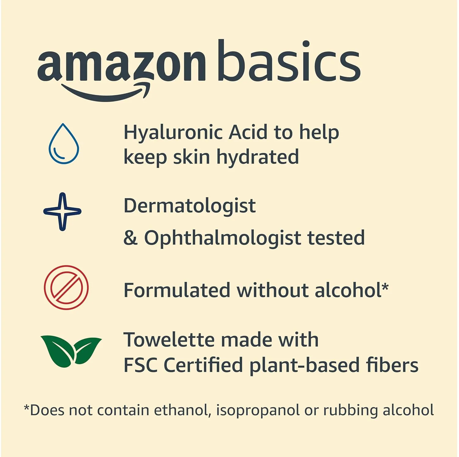Amazon Basics Makeup Remover Wipes, Gentle Cleansing, Dermatologist Tested, Hydrating, Plant Based, Alcohol Free, Removes Waterproof Mascara, 25 Count Per Pack, Pack of 2 (Previously Solimo)