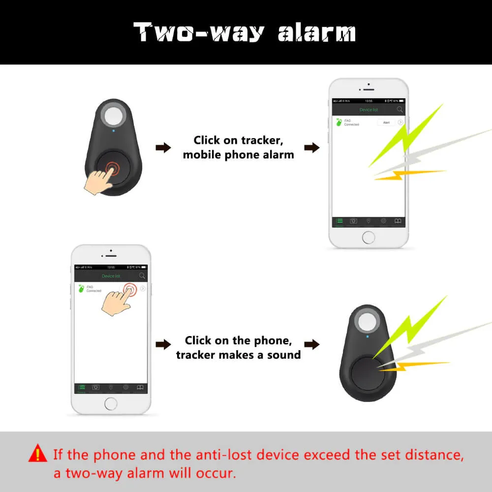 Anti-Lost Pet GPS Tracker