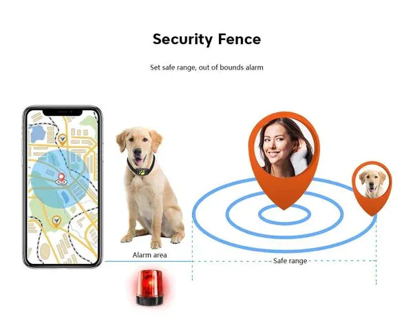 Cat GPS Tracker for Pets Locator Device Microchip