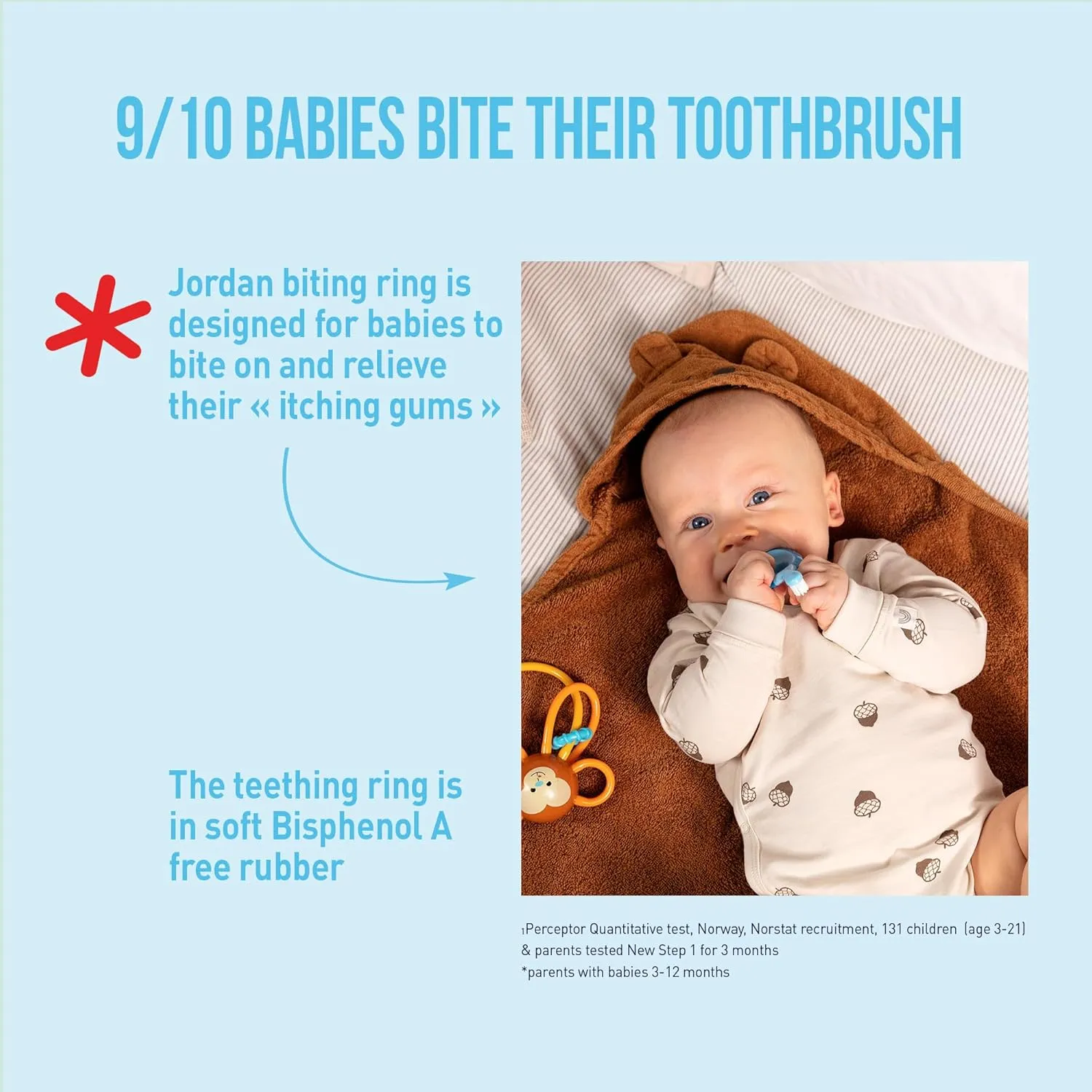 Jordan*  | Step 1 Baby Toothbrush | 0-2 Years, Soft Bristles, BPA Free | 4 Pack
