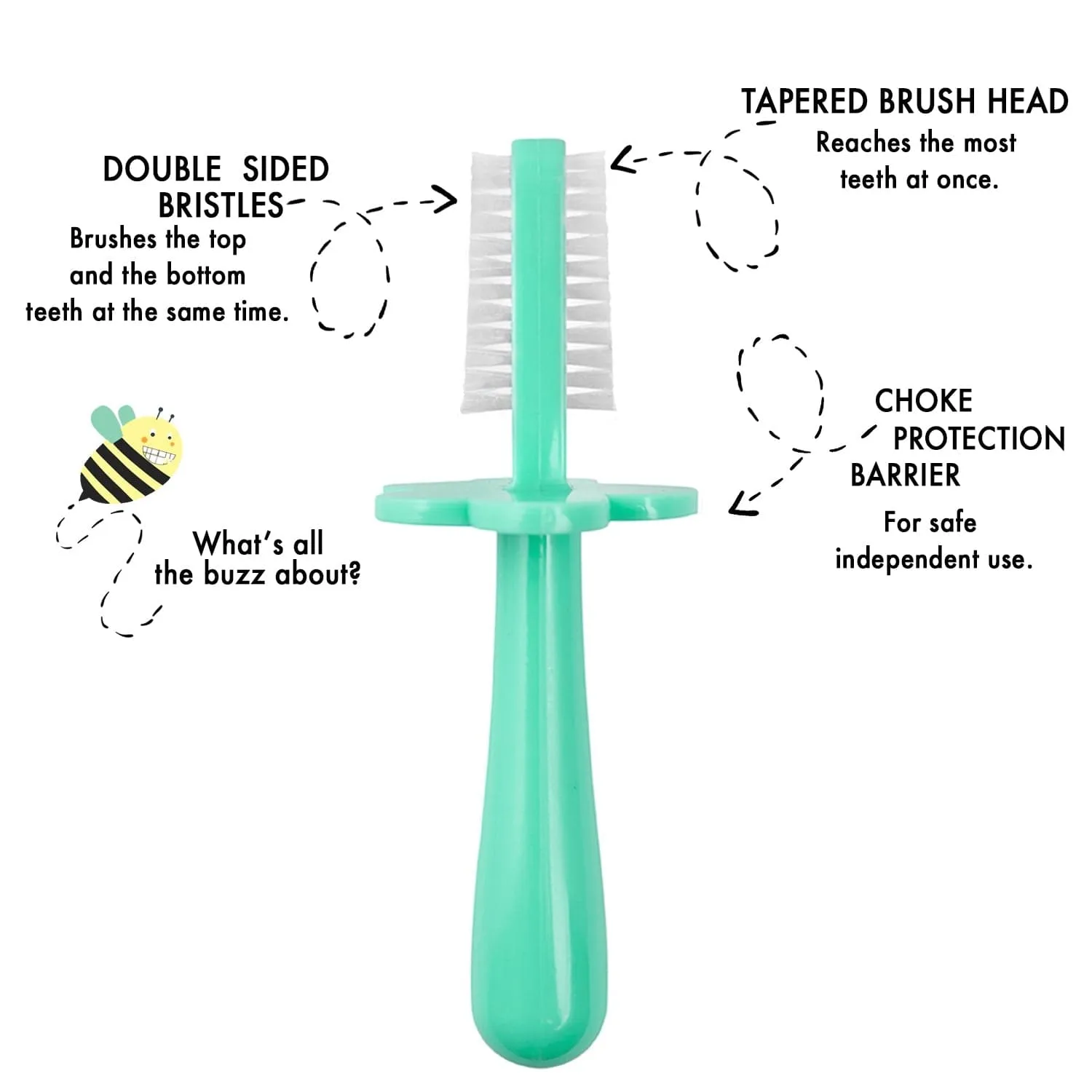 Mint Grabease Double Sided Toothbrush