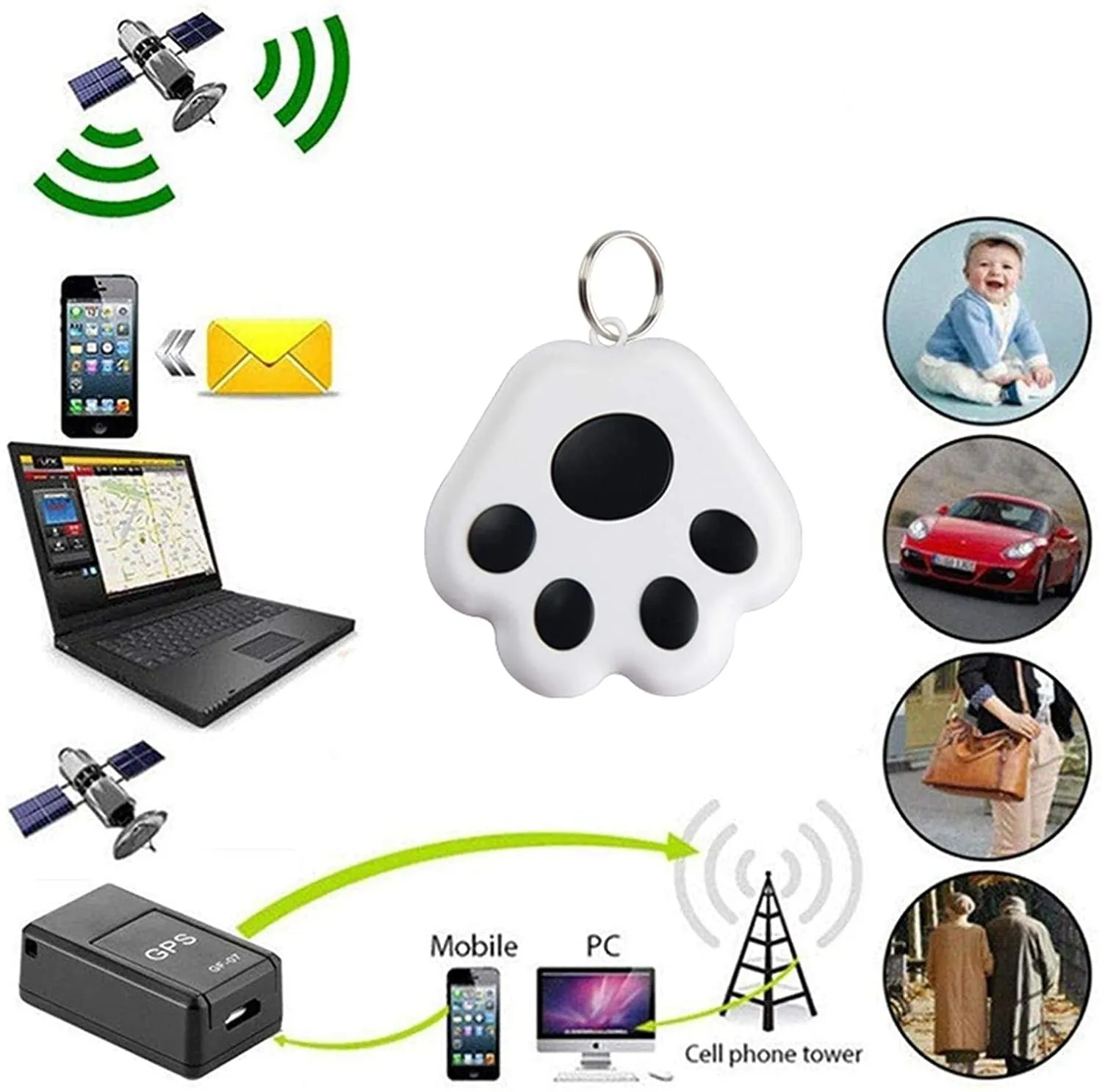 New Mini Wireless Bluetooth Pet GPS Tracker