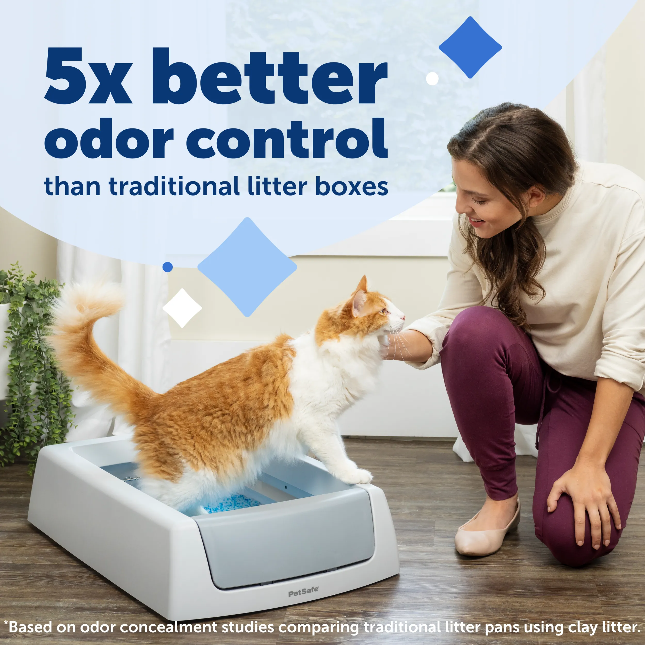 ScoopFree® Crystal Classic Self-Cleaning Litter Box