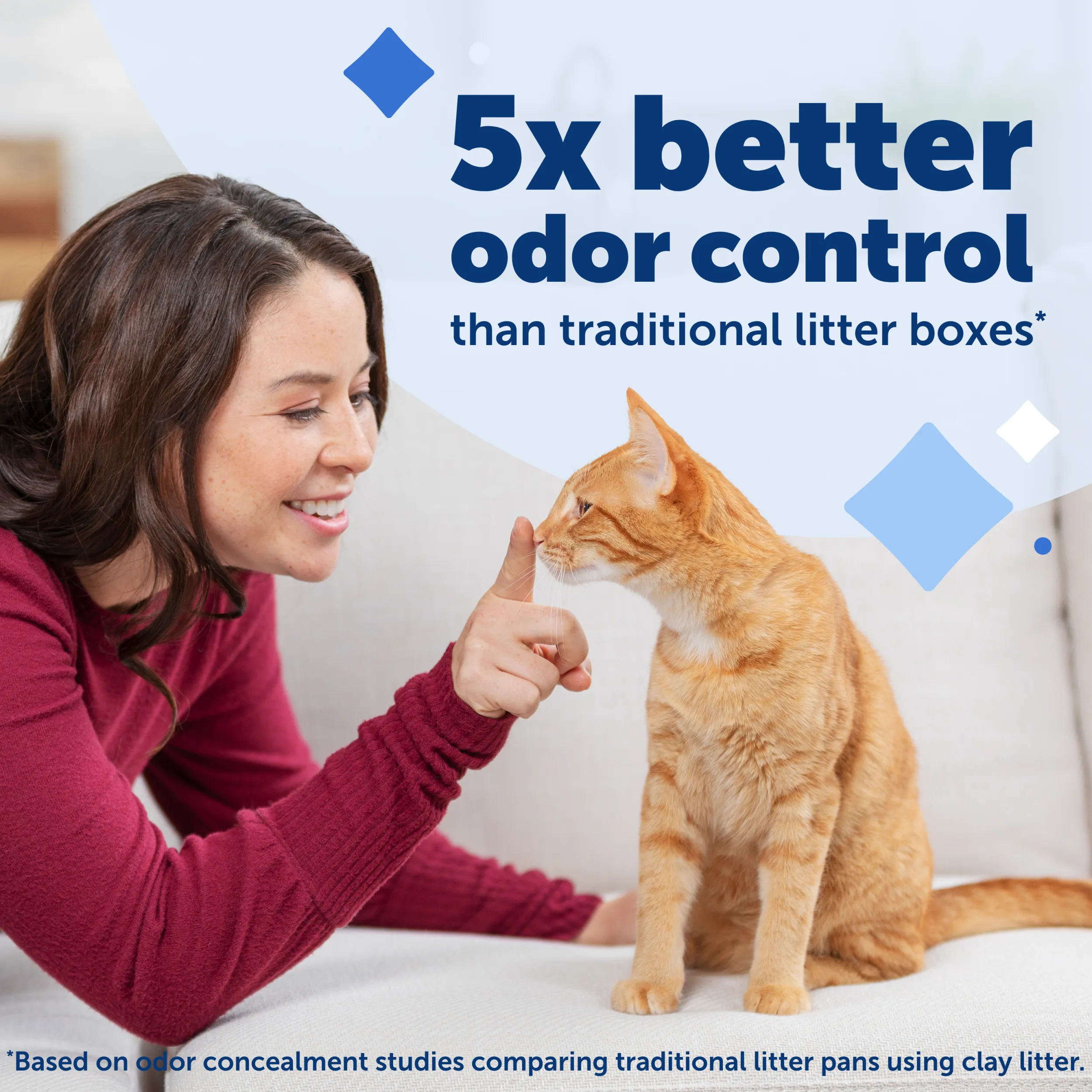 ScoopFree® Crystal Disposable Litter Tray, Sensitive, 1-Pack