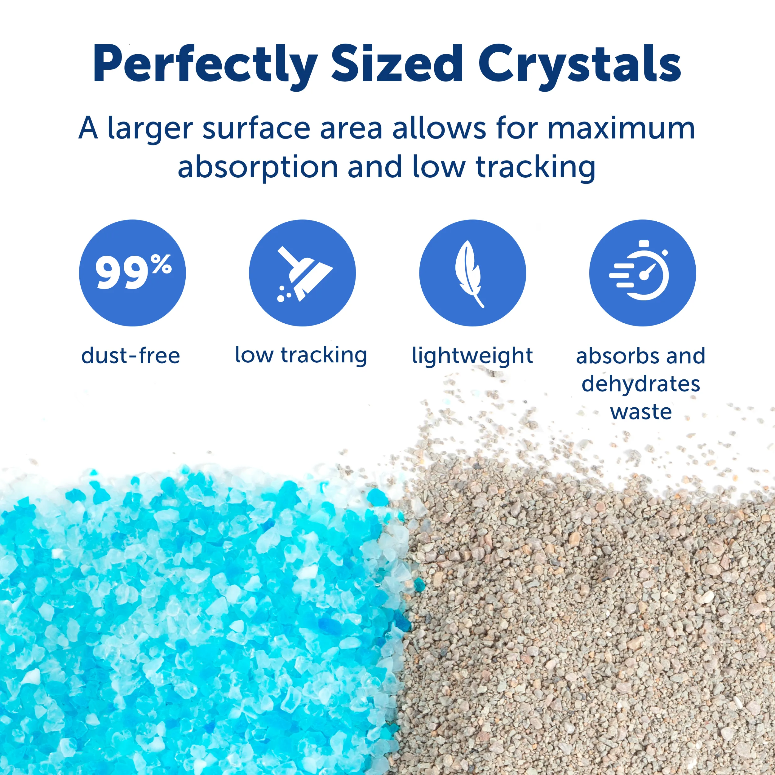 ScoopFree™ Premium Crystal Litter Bag, Fresh Scent, 3.6 kg