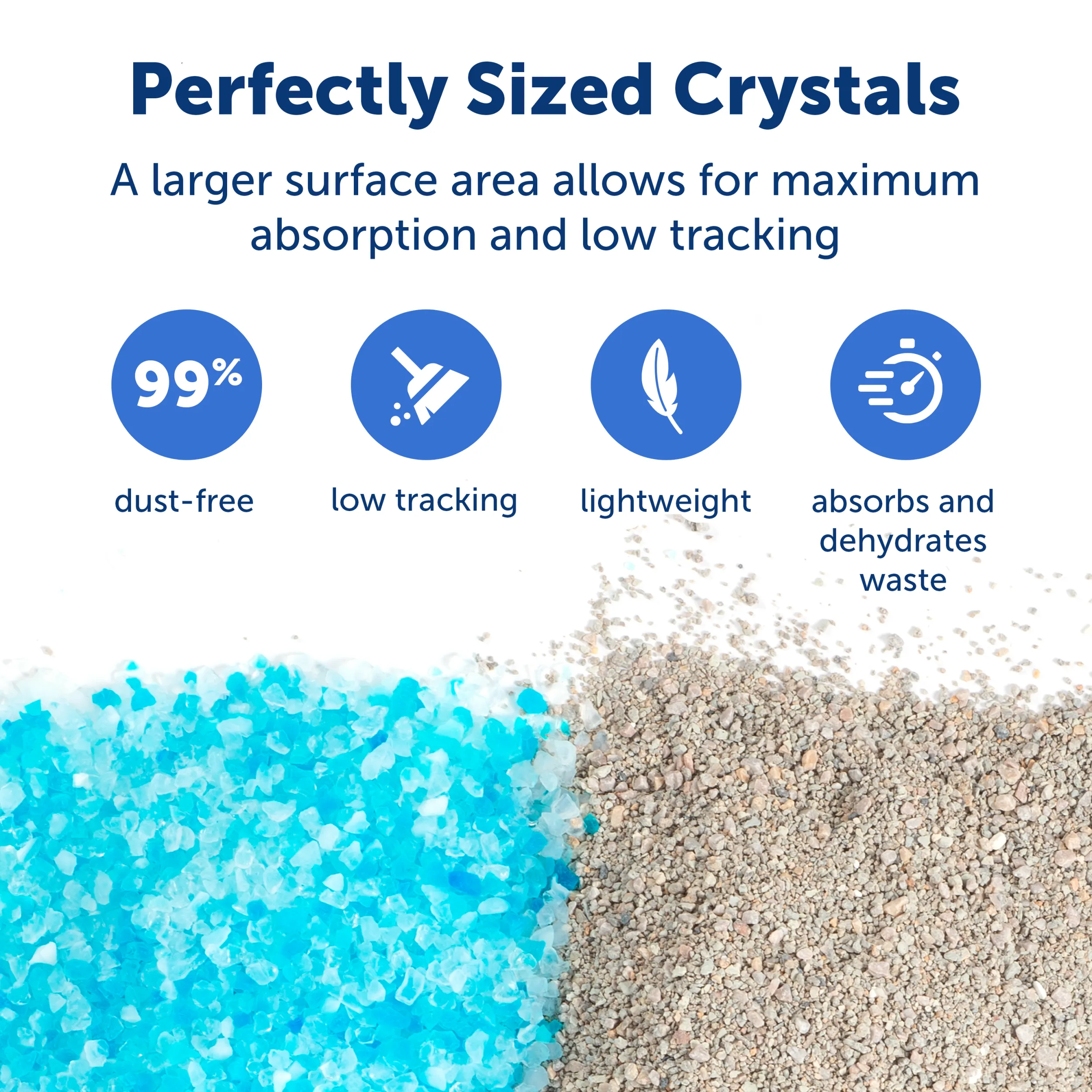 ScoopFree™ Premium Crystal Litter Bag, Fresh Scent, 3.6 kg