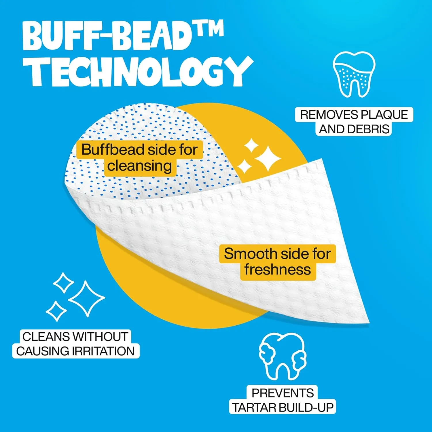Teeth Cleaning Wipes 60 Packs - Dental Wipes to Reduce Plaque & Tartar for Dogs & Cats - Mint Pet Dental Wipes for Oral Freshness - Dog Tooth Brushing Kit Dental Wipes
