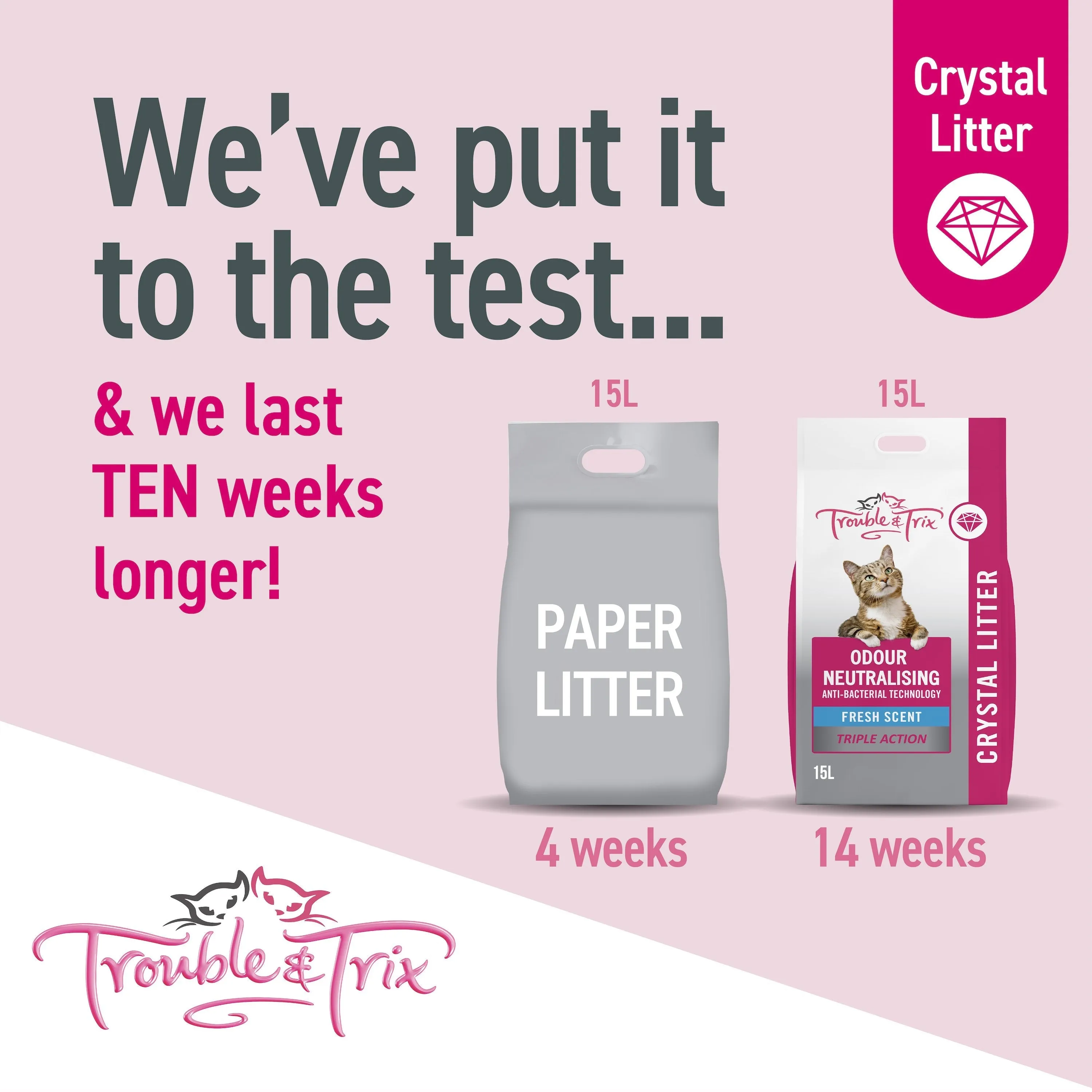 Trouble and Trix Odour Neutralising Anti-Bacterial Crystal Cat Litter 15L/6.4Kg^^^